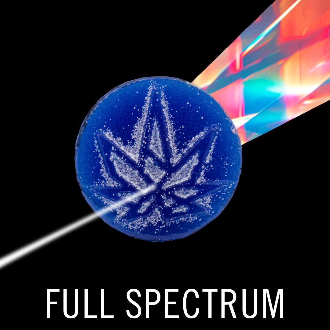 Michigan's original #fullspectrumgummies
Find them at your favorite shops
#cannabiscommunity #michigancannabis #THC #cbd #entourageeffect #minorcannabinoids